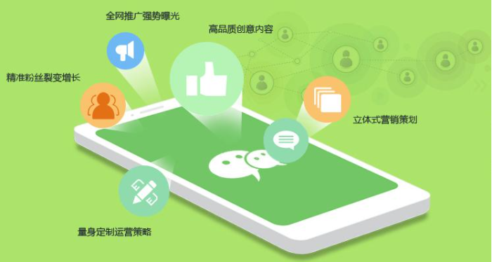 蘇州哪家做公眾號？微信公眾號如何運營？蘇州源碼科技專注公眾號運營。